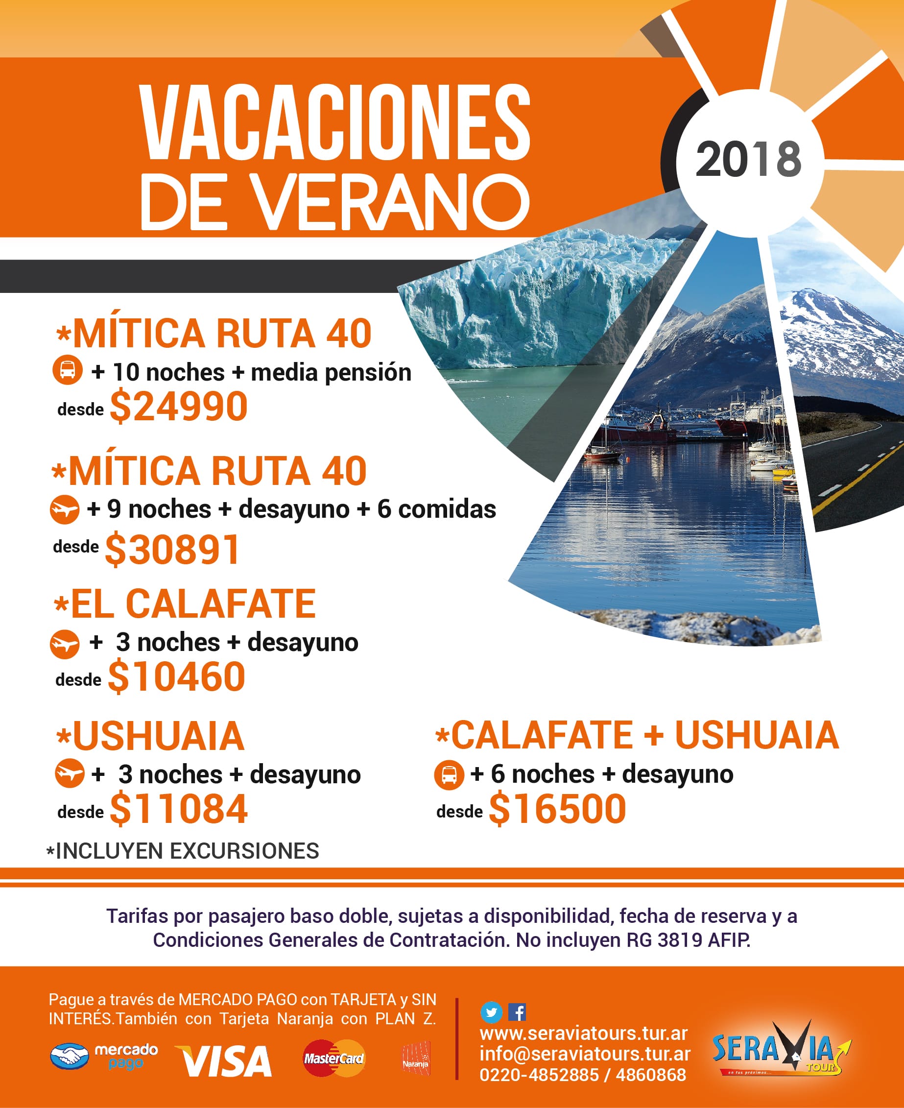 Patagonia coupons 2019